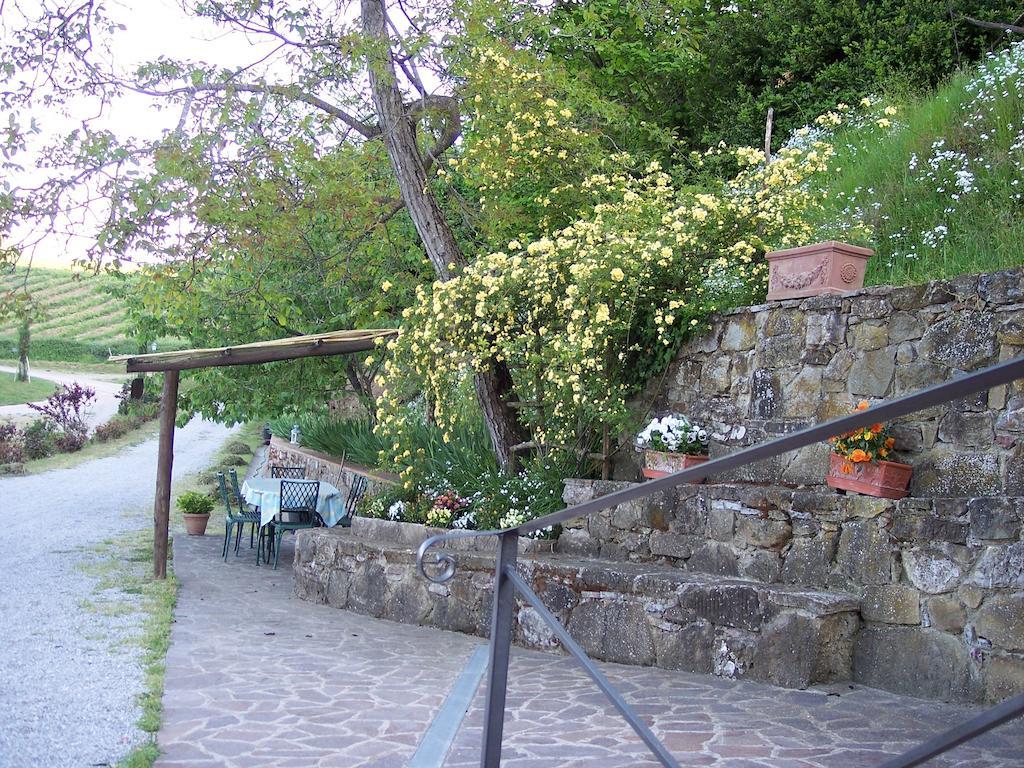 La Ghiandaia Casa Vacanza Lucolena in Chianti Pokoj fotografie