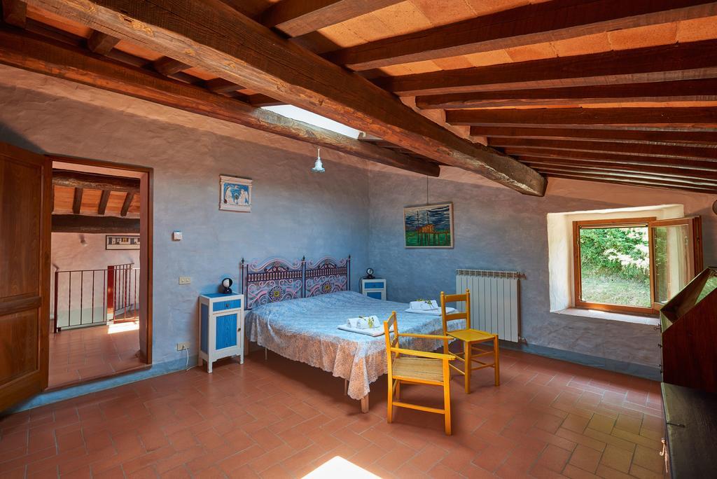 La Ghiandaia Casa Vacanza Lucolena in Chianti Exteriér fotografie